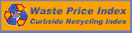 The Curbside Recycling Composite Index